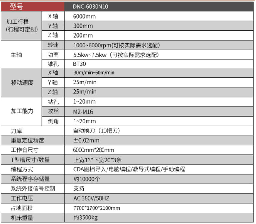 6米行程動(dòng)換刀數(shù)控鉆攻銑一體機(jī)